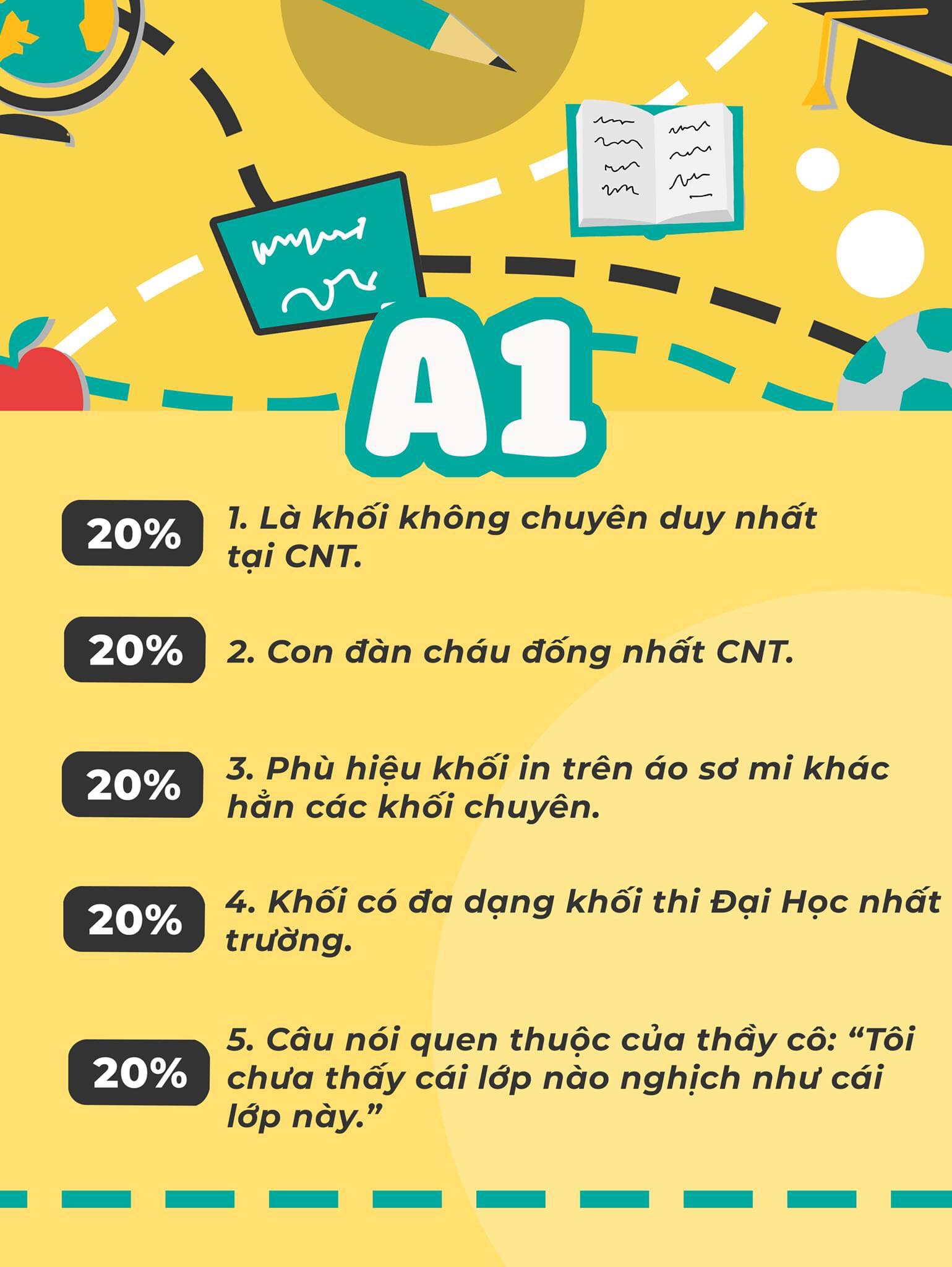 ANH4