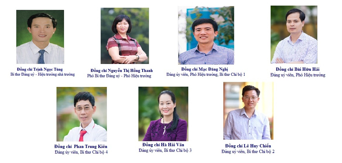 đảng ủy